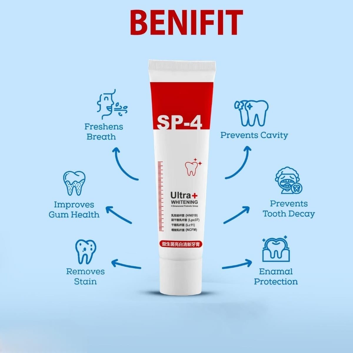 SP4 Toothpaste Buy 1 Get 1