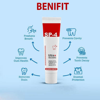 SP4 Toothpaste Buy 1 Get 1