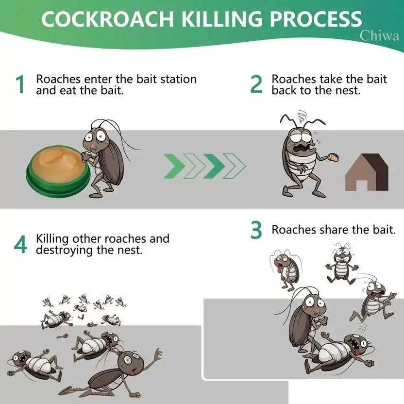 Cockroach Killer Gel