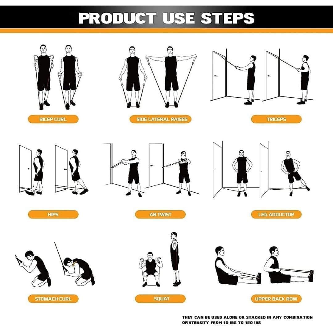 Resistance Bands Set for Exercise