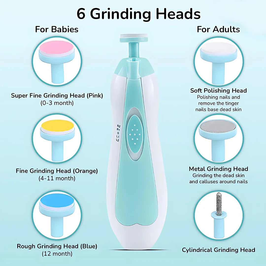 Baby Nail Trimmer